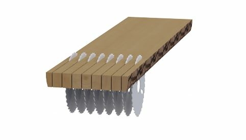 Многопильный станок MJ141-0660