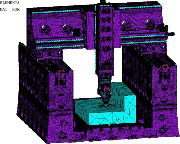 Фрезерный обрабатывающий центр IRONMAC IMU-5XP 2518