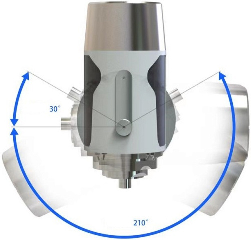 Многоцелевой токарно-фрезерный центр с осью B IRONMAC ITX-6510MT
