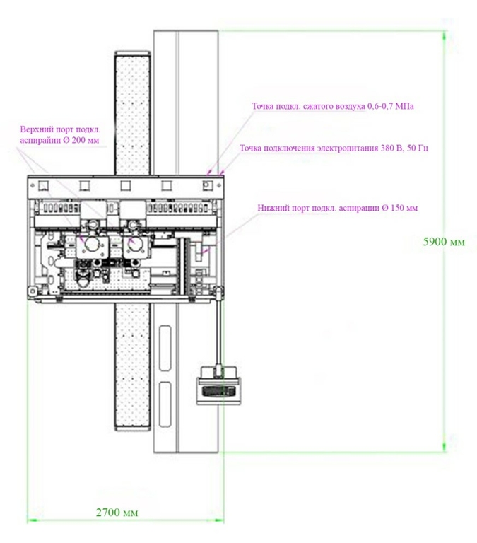Сверлильно-присадочный станок с ЧПУ HOLD HB611GXKH6F