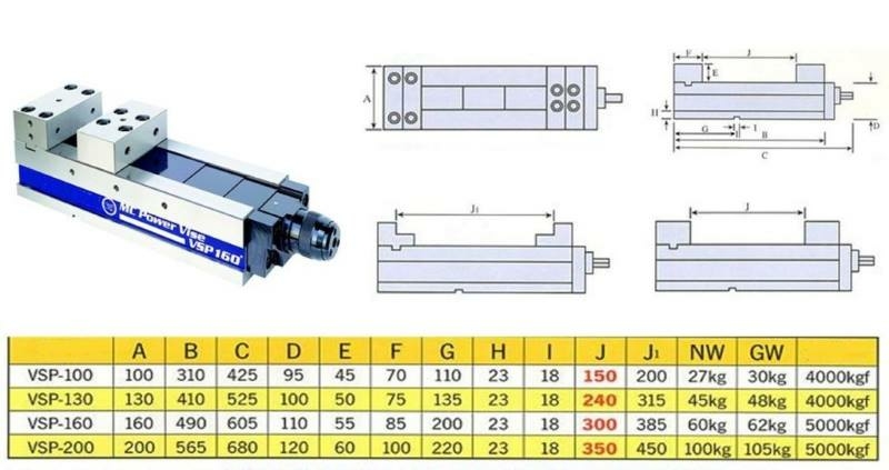 Partner VSP-160 - тиски станочные прецизионные par511016