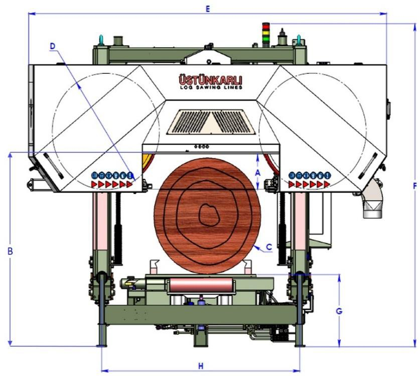Ленточнопильный горизонтальный станок USTUNKARLI UHYB 120 H PLUS