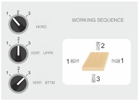 Автоматический сверлильно-присадочный станок KDT-6352