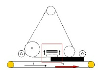 Шлифовально-калибровальные станки ALTESA Leviga Nova серии RC 1300