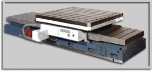 ПС25 - Координатно-расточные станки