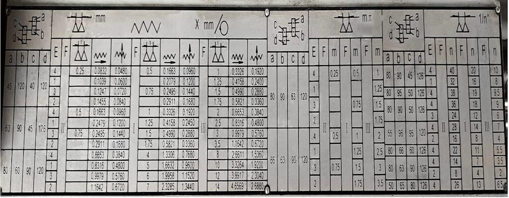 Токарно-Винторезный Станок Metal Master Z40100H DRO RFS