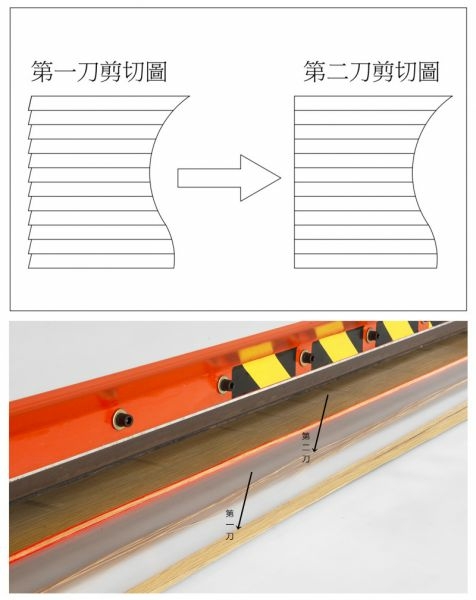 Гильотина для шпона Jian-Cheng JCMDQ3200 (Twice cut)