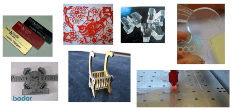 BCL-MU примеры работ