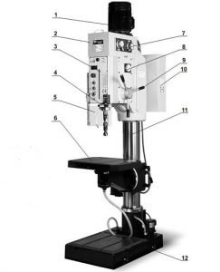 Сверлильный станок. фото сайта