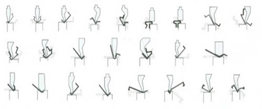 Вертикальный листогибочный пресс 
Metal Master серии HPJ 32125 с ЧПУ E-21