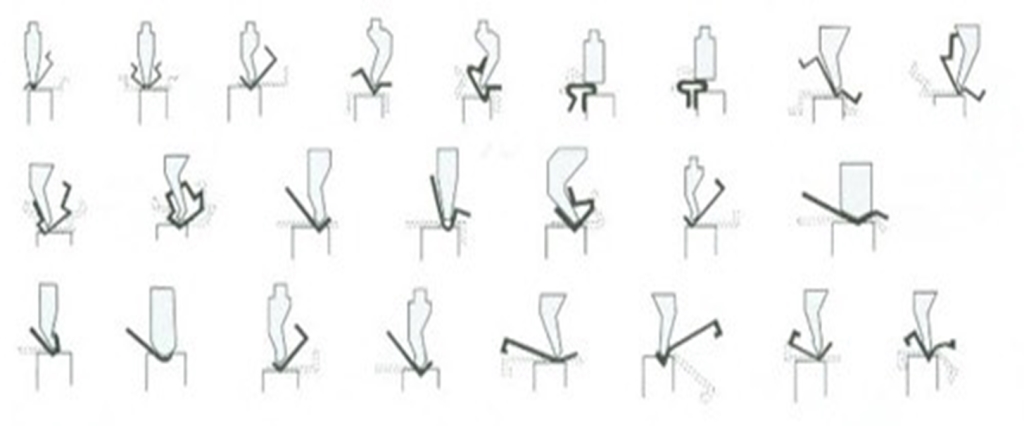 Вертикальный листогибочный пресс Metal Master серии HPJ 32250
 с ЧПУ E-21